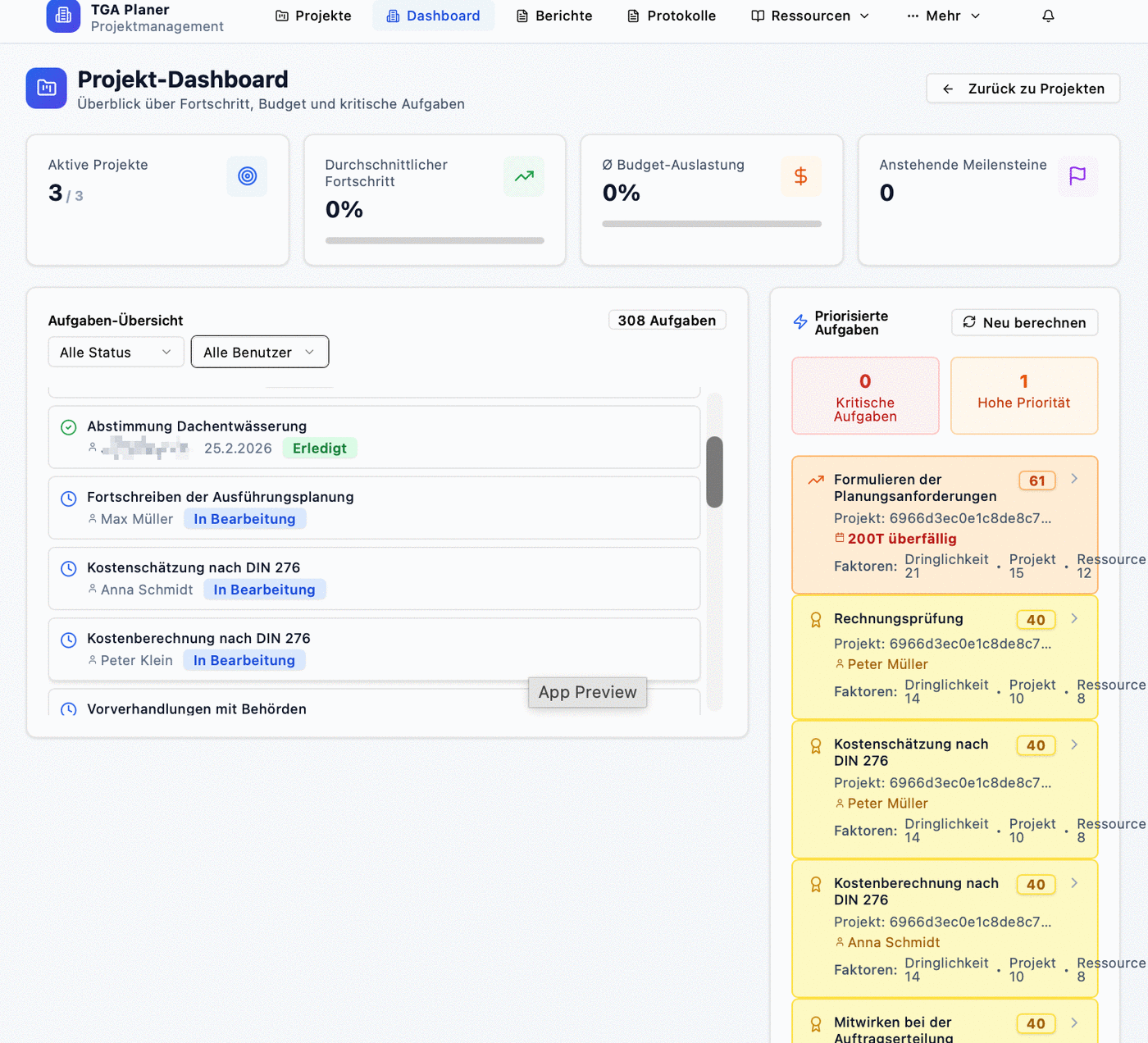 Projekt-Dashboard mit priorisierten Aufgaben, KI-Score und Überfällig-Kennzeichnung
